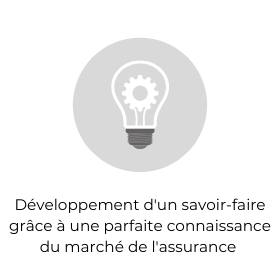 Développement d'un savoir-faire